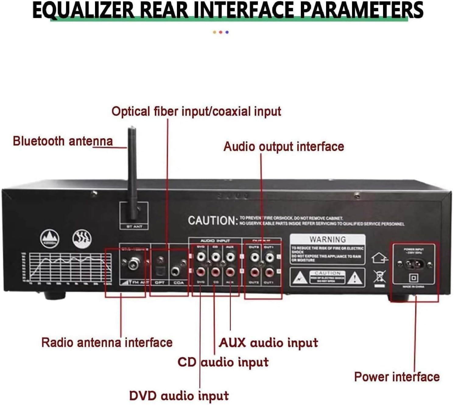 Equalizzatore Grafico Professionale 31 Bande con Bluetooth 5.4 e Analizzatore di Spettro LED - Perfeziona Audio per Studio, Home Theater, Auto e Sistemi Live Sound - Tuning di Precisione