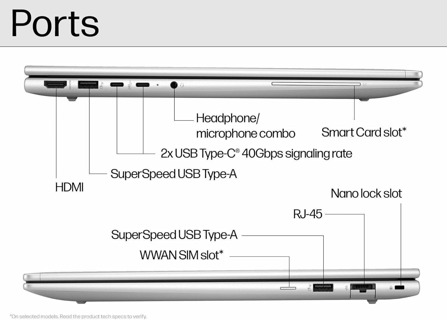 HP EliteBook 665 G11 16