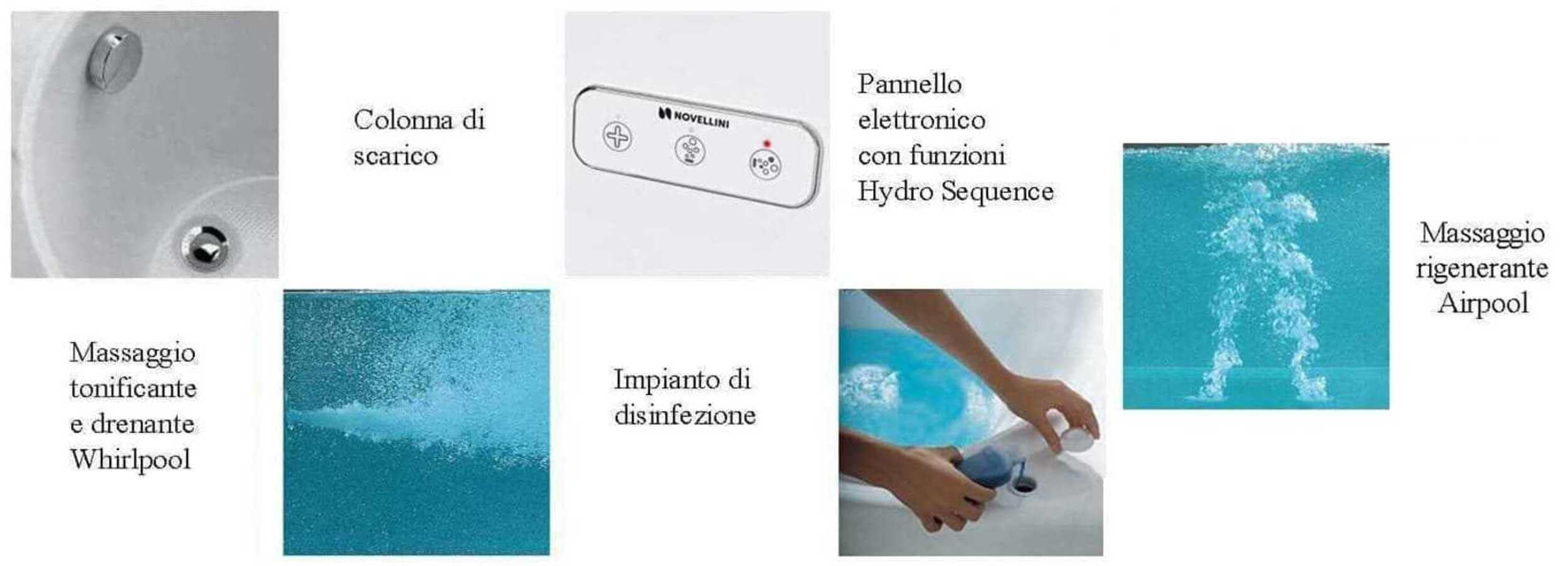 Wanna z hydromasażem kąt zakrzywiony kąt Novellini Un Hydro Plus 135 x 135 x H55 cm 190 litrów Kolumna symetryczny panel hydro Whirlpool Pilot Dezynfekcja Airpool Rama błyszcząca biała