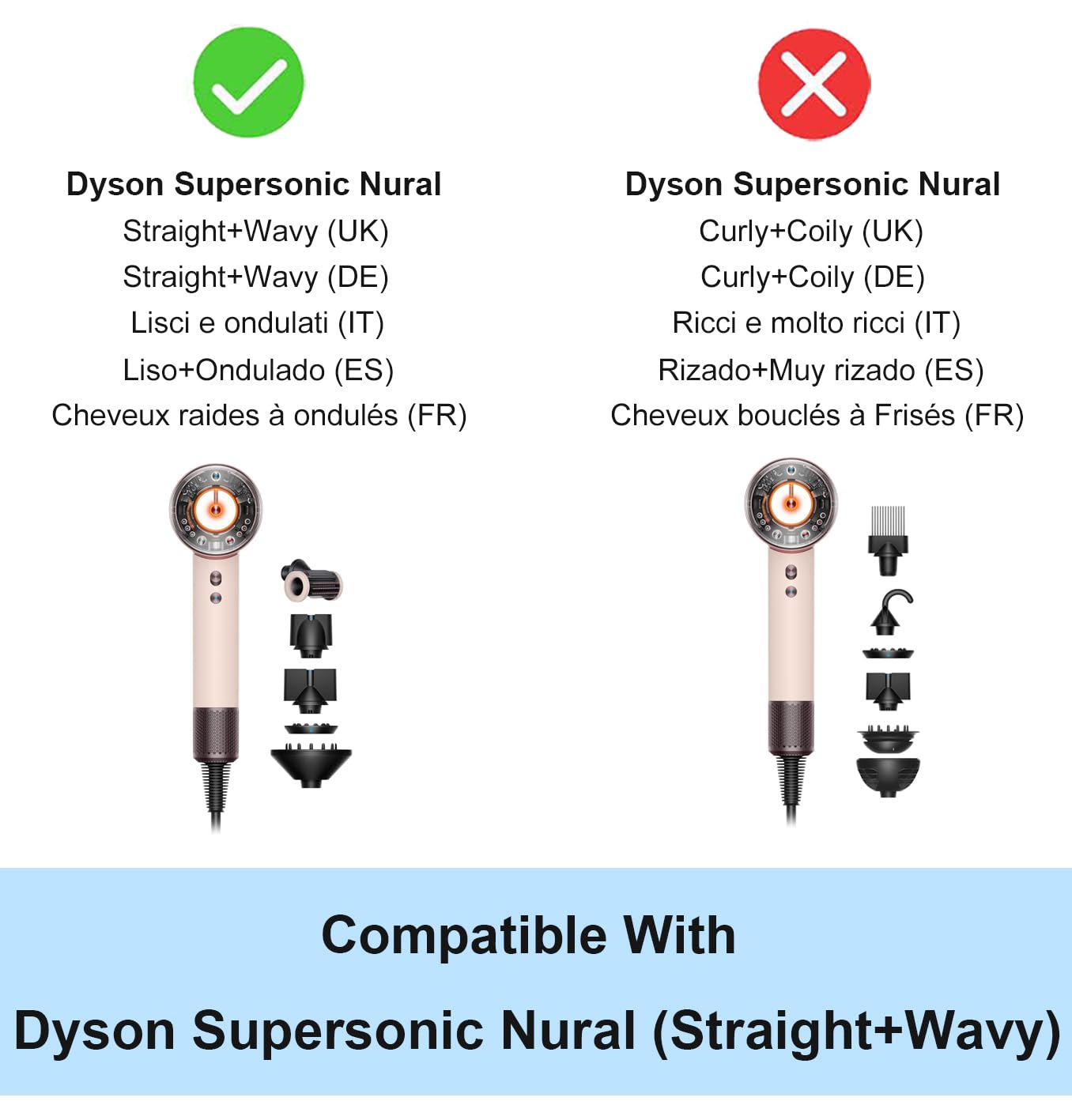 Custodia Rigida Case Cover Compatibile con Asciugacapelli Dyson Supersonic Nural HD16 (Lisci e ondulati), Custodia Solo - Rosa Scuro YC86003