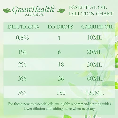 Miniatura 4 de Aceite de neem - Botella de plástico de 128 onzas líquidas (1 galón) con tapa, aceite esencial 100% puro por GreenHealth