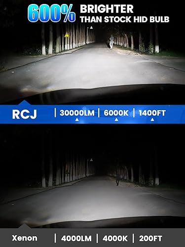 Miniatura 9 de RCJ Bombillas LED H11, luces H8 H9 H16, 60 W, 16000 lm, luz antiniebla, 6000 K, blanco frío, reemplazo halógeno con ventilador de refrigeración,