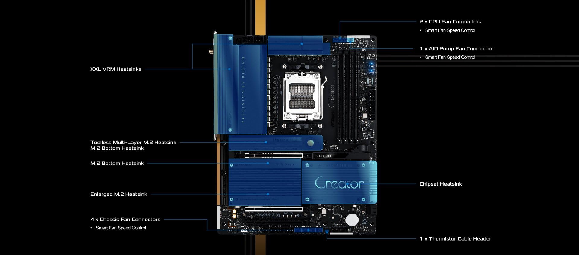 Amazon.com: ASRock X870 Taichi Creator EATX, AMD AM5 Ryzen 9000