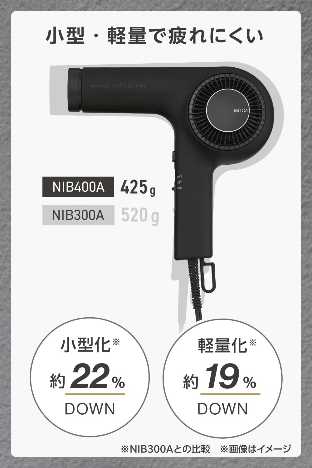 Amazon.co.jp: TESCOM Dryer Protect Ion Lightweight Compact 1.7m