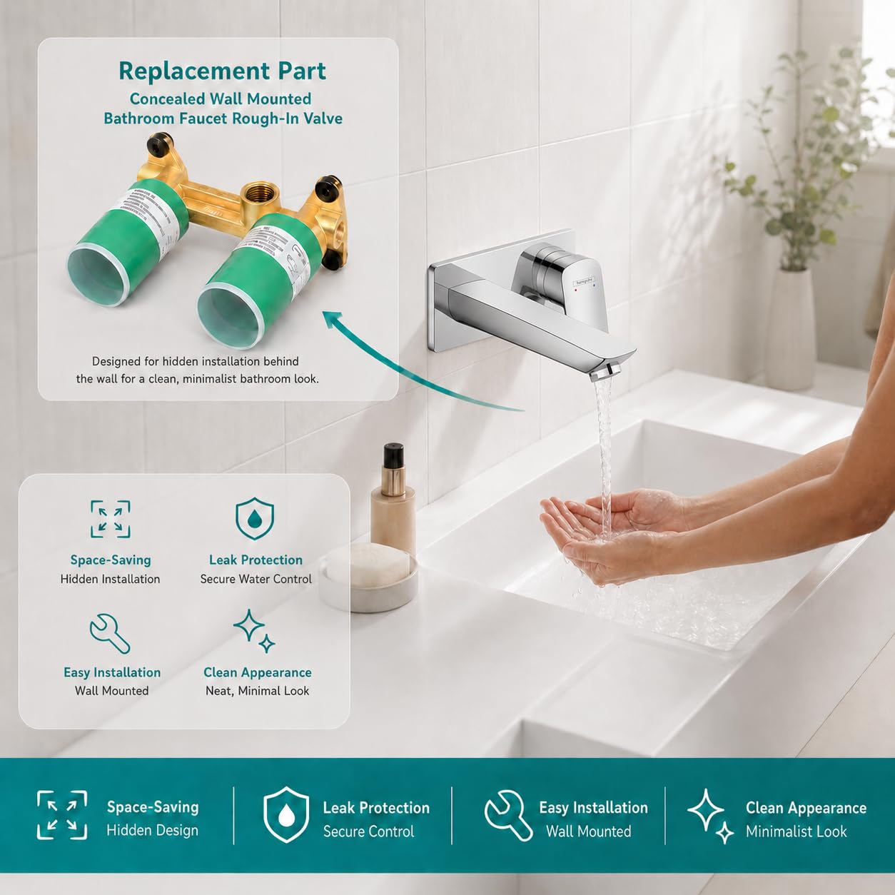 13622180 Unterputz-Grundkörper für wandmontierte Einhebel-Waschtischarmaturen – Kompatibel mit hansgrohe 13622180 – Messing Basis-Körper für verdeckte Installation und Austausch
