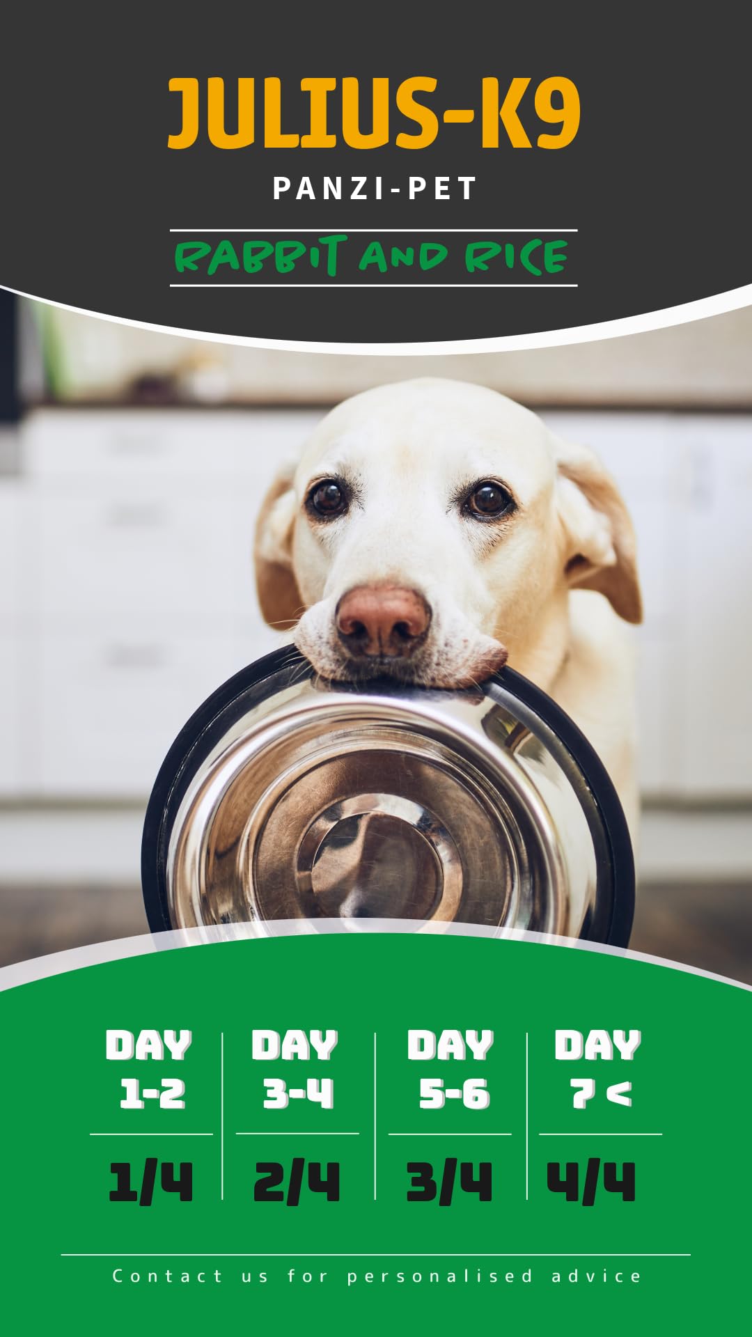 Julius-K9 Rabbit & Rice – Hipoalergiczne karmy dla psów z królikiem i ryżem – łatwo przyswajalna karma dla psów średnich – karma dla psów – 12 kg