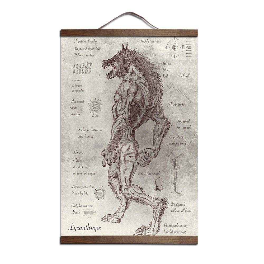 Buzdao Wall Art Decor Werewolf Posters and Prints Canvas Painting Home Decor Decorative Picture Scroll Painting with Black walnut wood-20x30