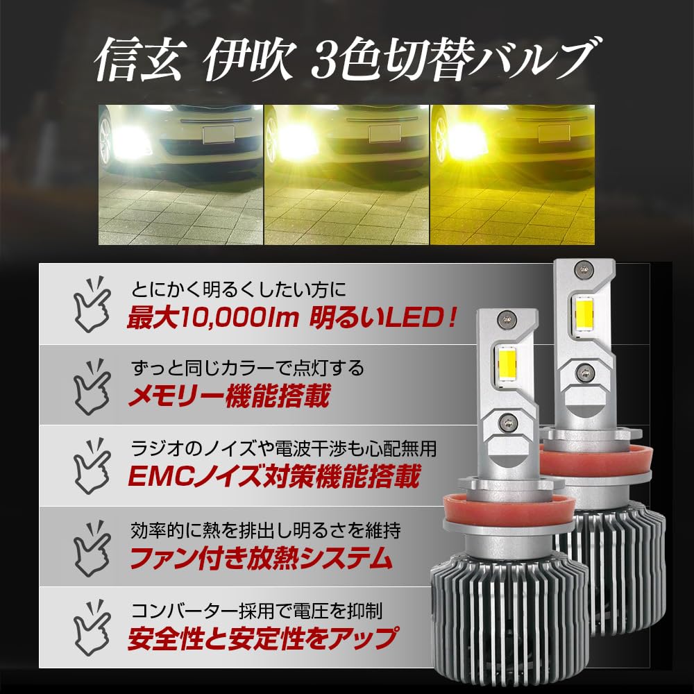 Amazon | アルトワークス HA36S フォグランプガラスレンズユニット+LED