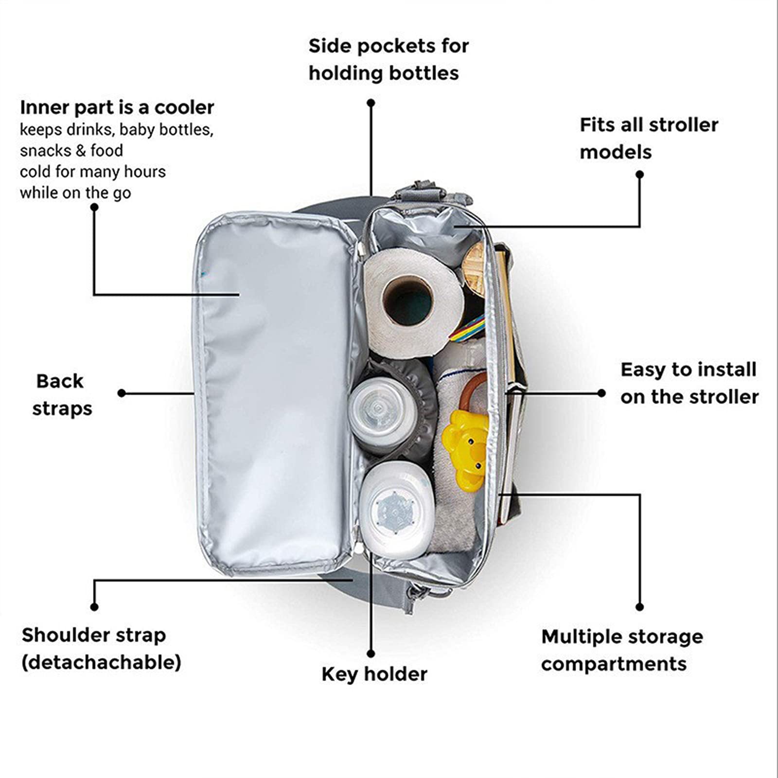Bolsa de Mochila para Silla de Ruedas, Bolsa de Almacenamiento para Scooter de Movilidad, Bolsa de Transporte para Andador con múltiples Bolsillos para cestas para Personas Mayores