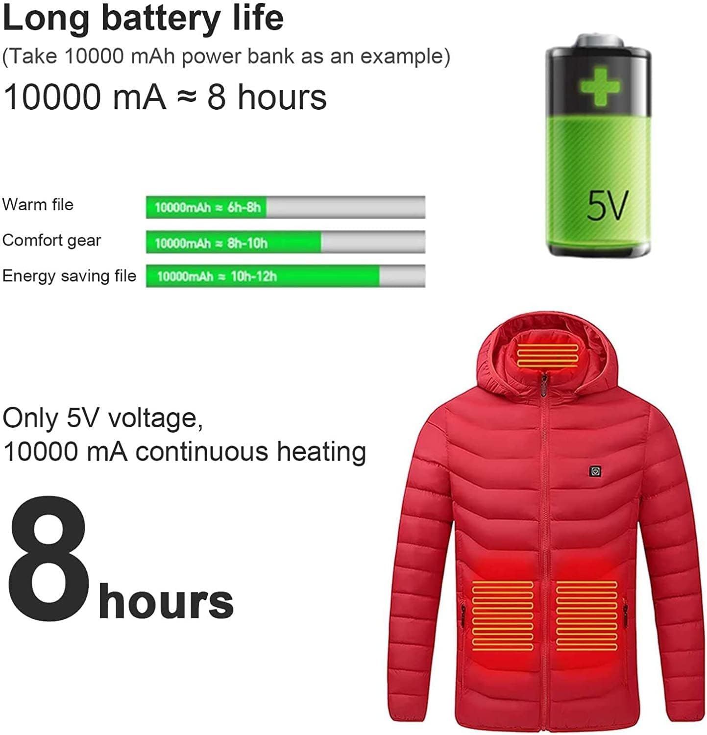 Heating Vest, USB Electric Jacket with 3 Heat Settings, Carbon Fiber Warm Layer, Washable Thermal Wear for Camping