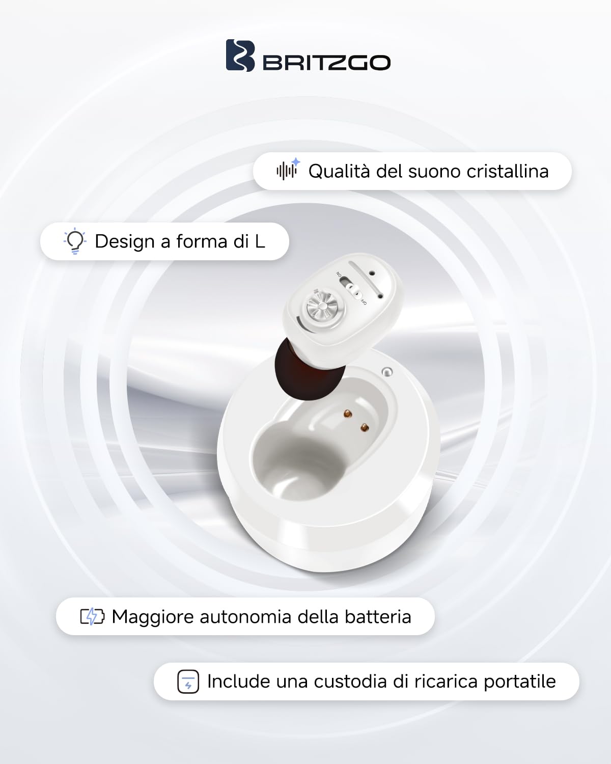 Britzgo Amplificatore Acustico VHP-1607 con Riduzione Intelligente del Rumore, Custodia di Ricarica Portatile, Design Ergonomico a L, Autonomia fino a 48 Ore e Ricarica USB (Bianco)