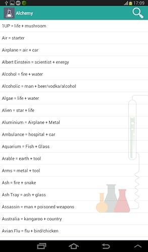 Guide for Alchemy