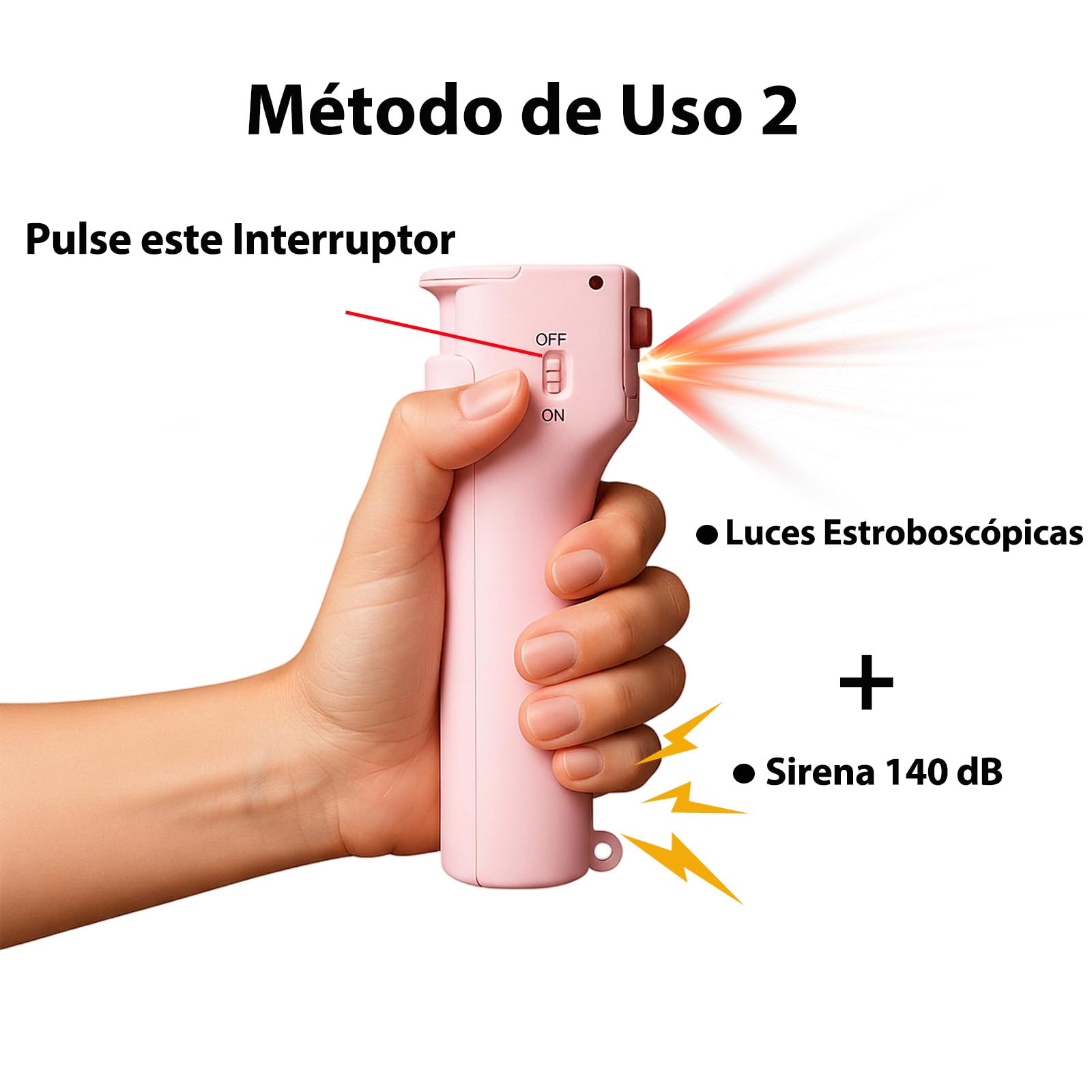 3-in-1 Alarme Personnelle et Spray Gel pour Femmes, Marquage UV Invisible et Colorant Rouges, Sirène 140dB, 3 Stroboscopiques Rouges, Anti-Vent 3-4M, Recharge Cartouche, Rechargeable
