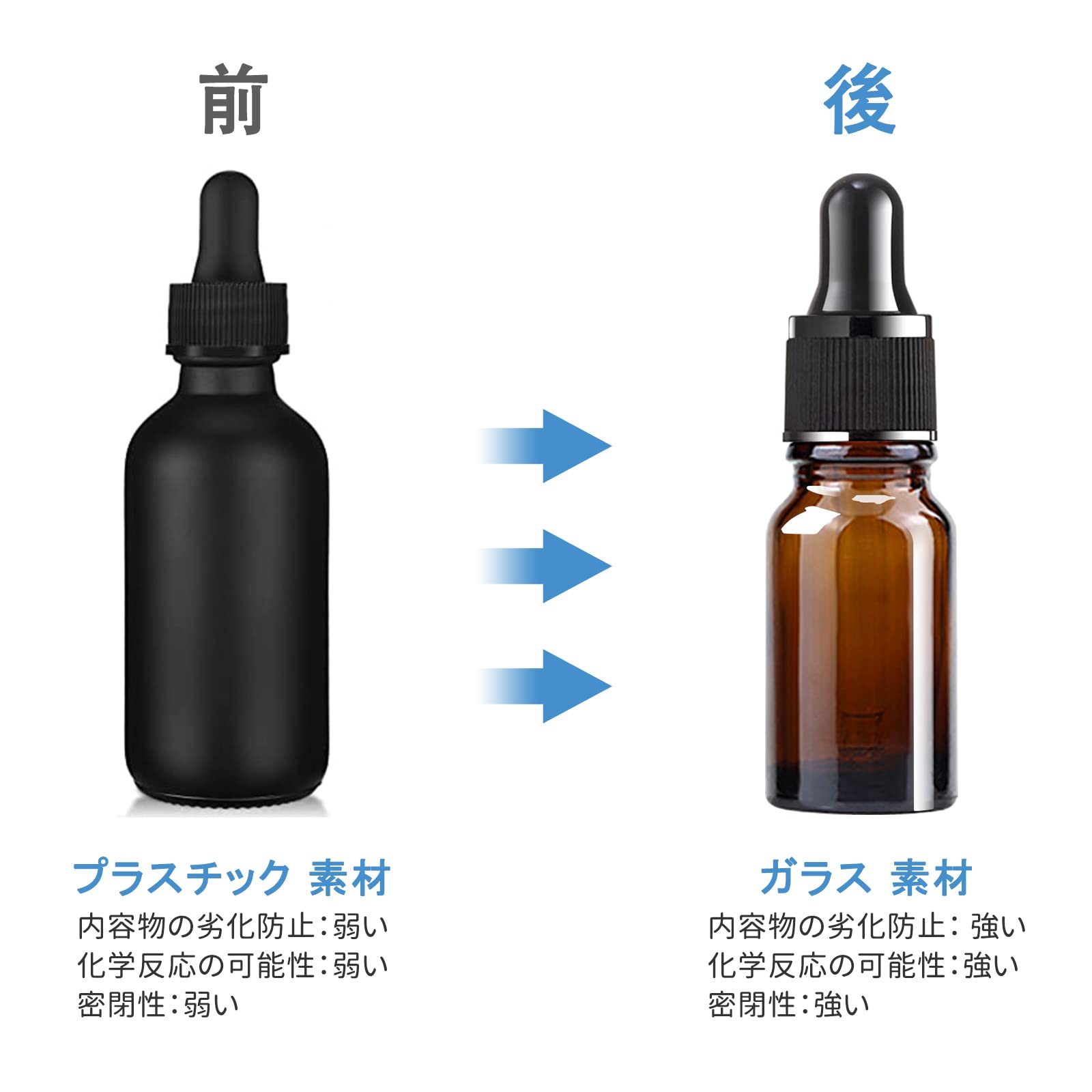 Amazon.co.jp: スポイトボトル 10ml 6本セット 遮光瓶 ガラス