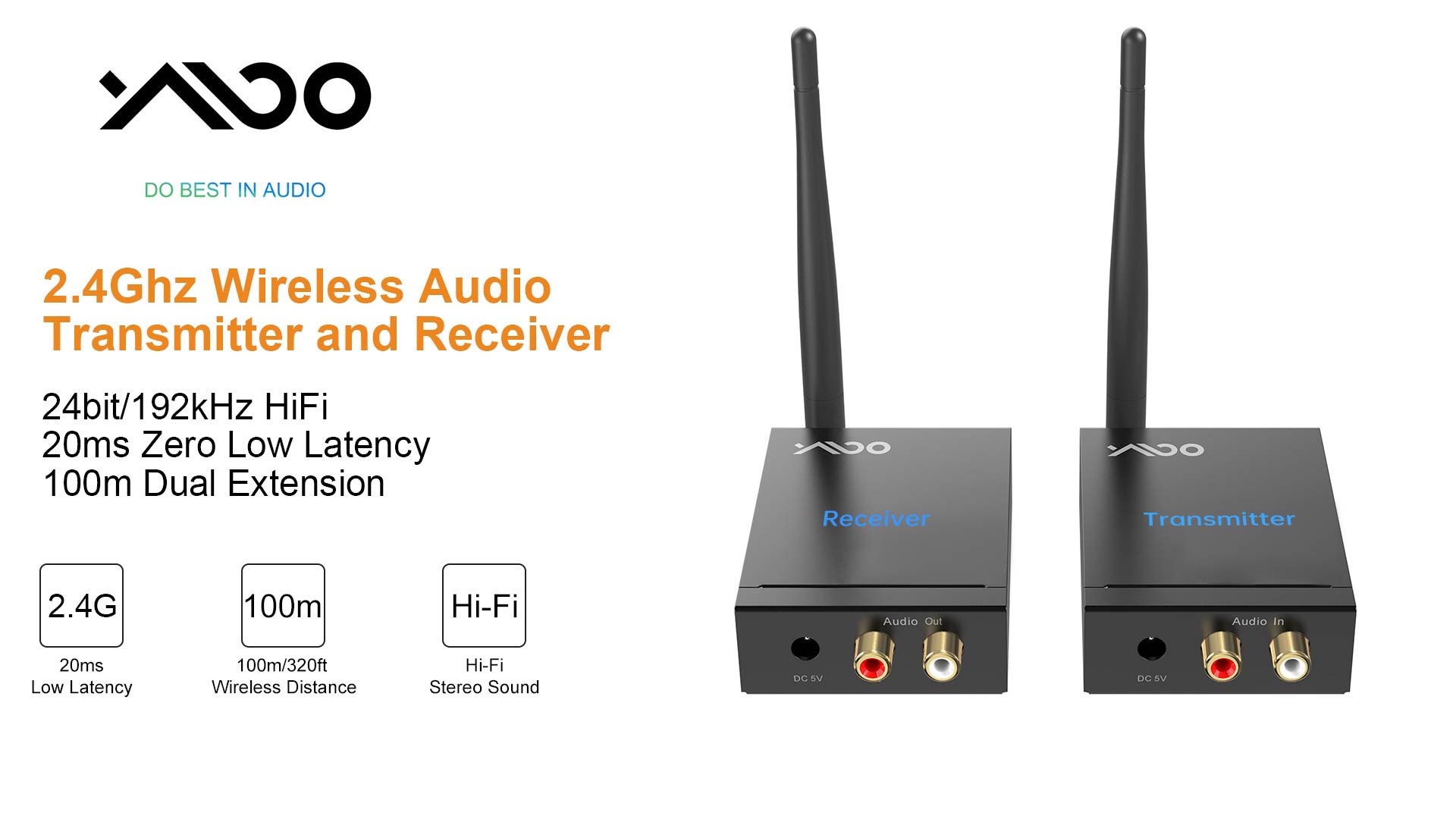 Amazon.com: YMOO 2.4Ghz Wireless Audio Transmitter Receiver (1 TX+