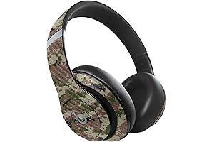 Carbon Fiber Skin for Beats Studio Pro - Urban Camo