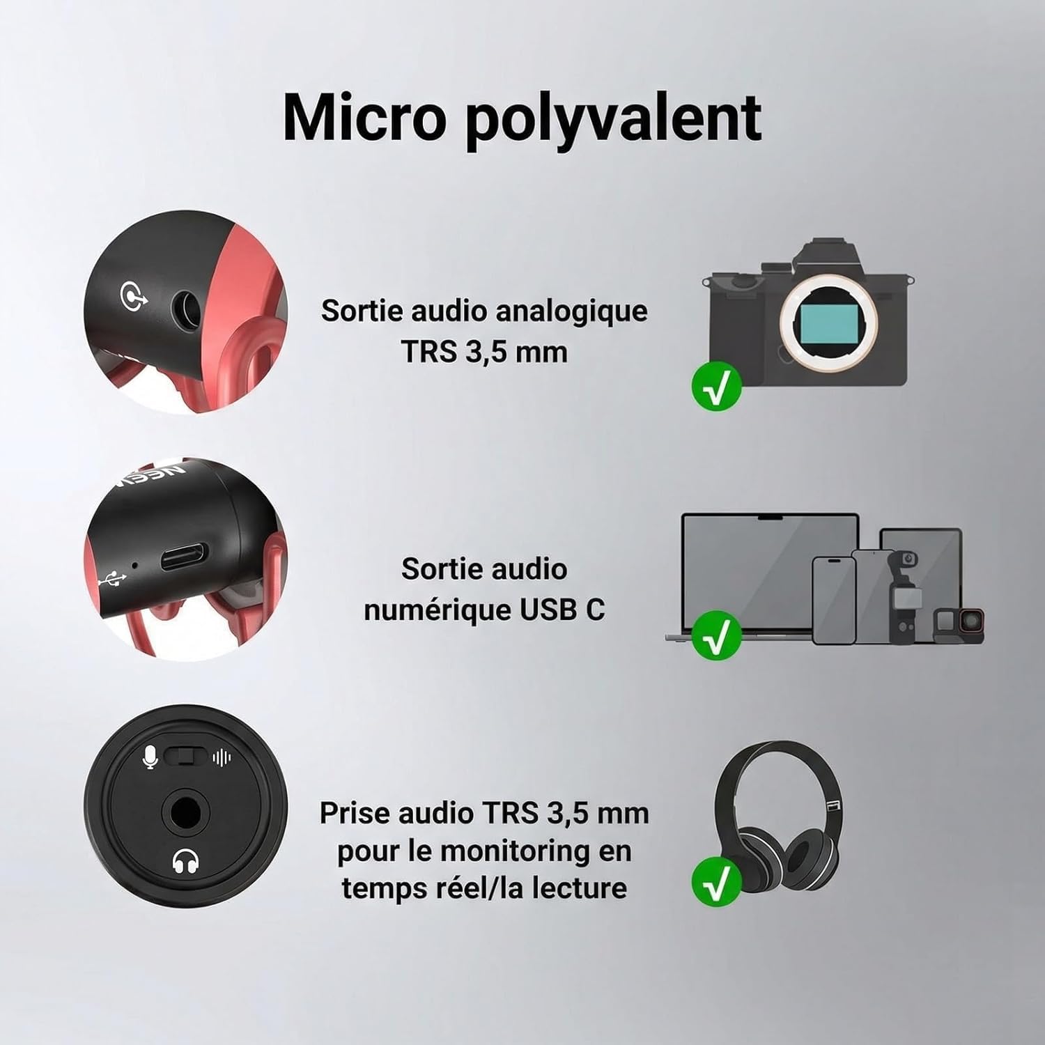 NEEWER VM15 Micro Supercardioïde Miniature avec Réduction de Bruit AI,App Audio& égaliseur,48kHz/24bit,Entrée Analogique 3,5mm/Numérique USB C,Compatible avec iPhone Android,EQ Uniquement pour Android