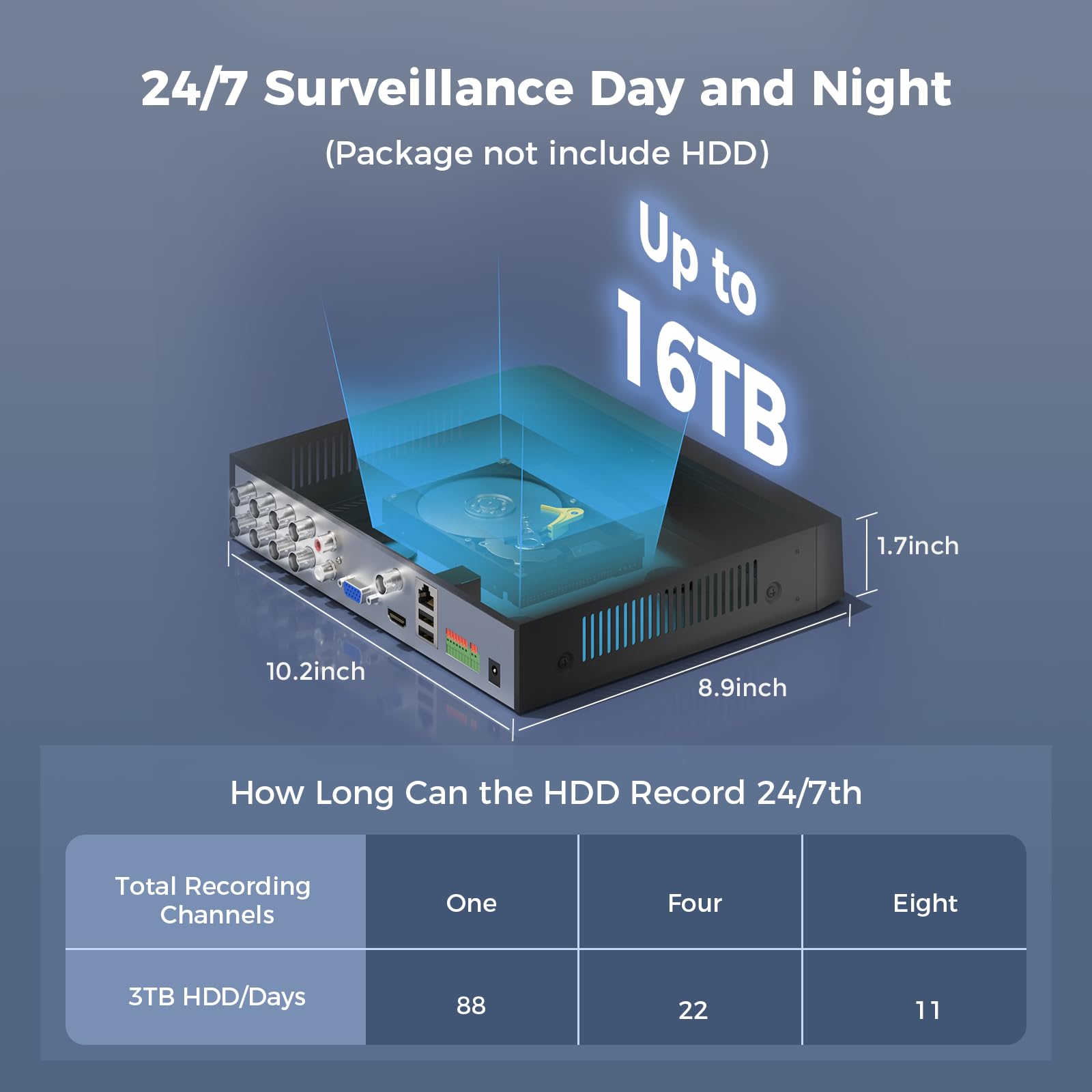 Hiseeu Videoregistratore digitale di sicurezza 4K a 8 canali DVR avanzato da 8 MP con rilevamento di veicoli per telecamera di sicurezza CCTV, AHD/TVI/CVI/CVBS/IPC, accesso remoto, nessun costo