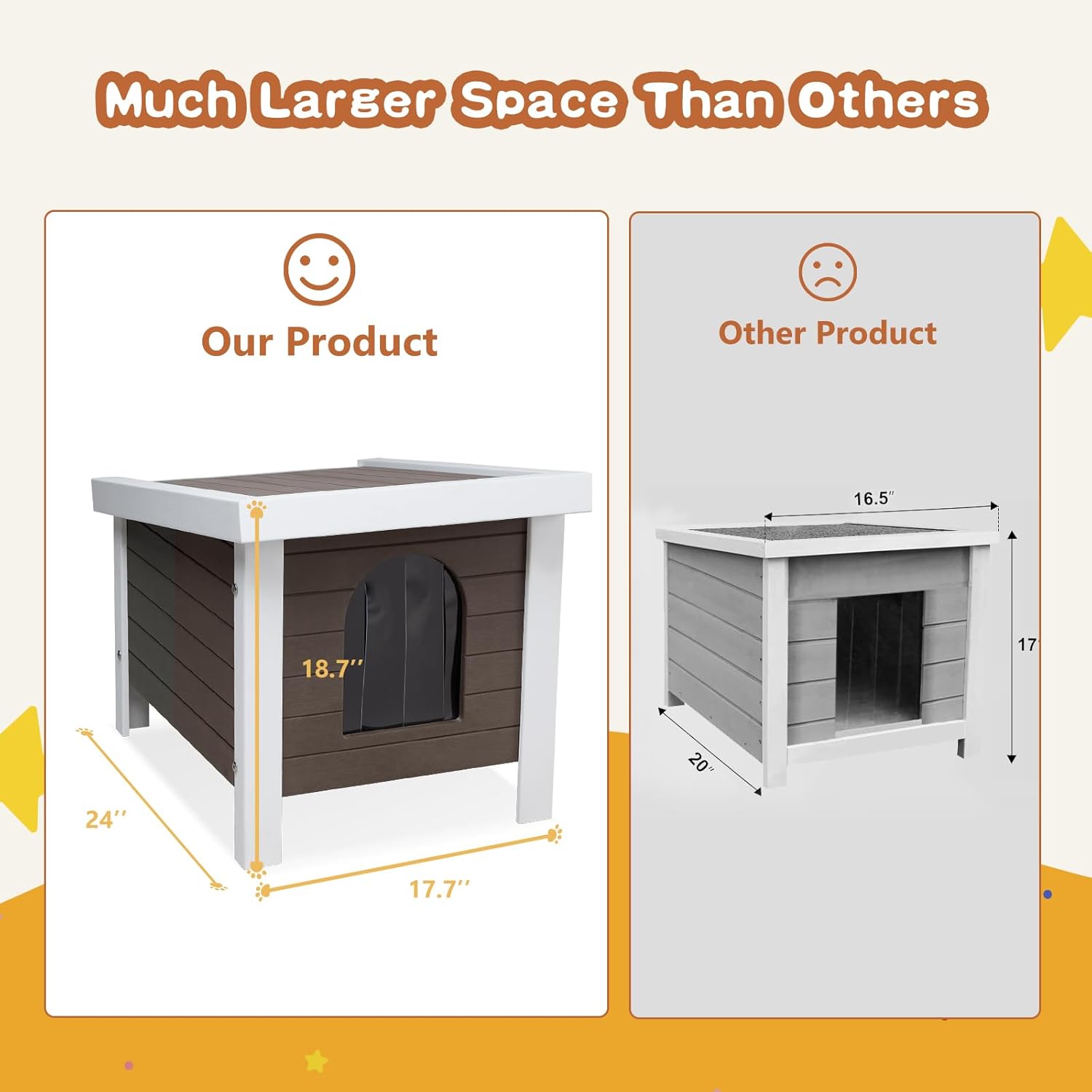 Psilvam Poly Lumber Outdoor Cat House, Weatherproof Cat Houses for Outdoor Cats, Feral Cat Shelter with Vent Plugs for Both Outdoor and Indoor 24" D x 17.7" W x 18.1" H(Coffee)