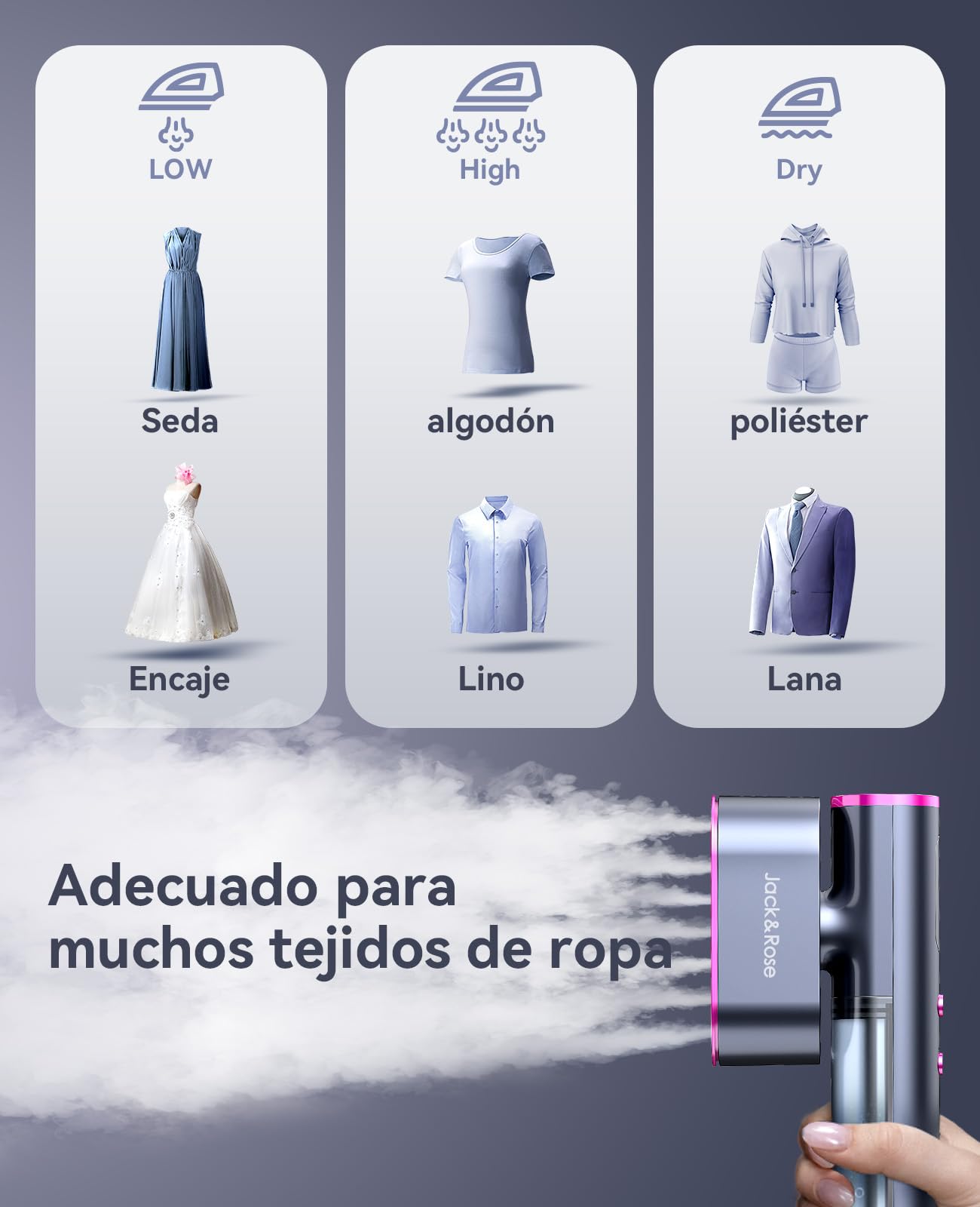 Plancha de Vapor Viaje con voltaje mundial, 100-240V plancha vapor, Vapor continuo 22g/min Calentamiento rápido en 15s, 3 modos de planchado, 1000W Steamer para viajes y en casa