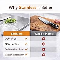Vista 9 de Tabla de cortar de acero inoxidable para cocina, 304 tablas de cortar de doble cara de grado alimenticio, tabla de cortar duradera resistente al