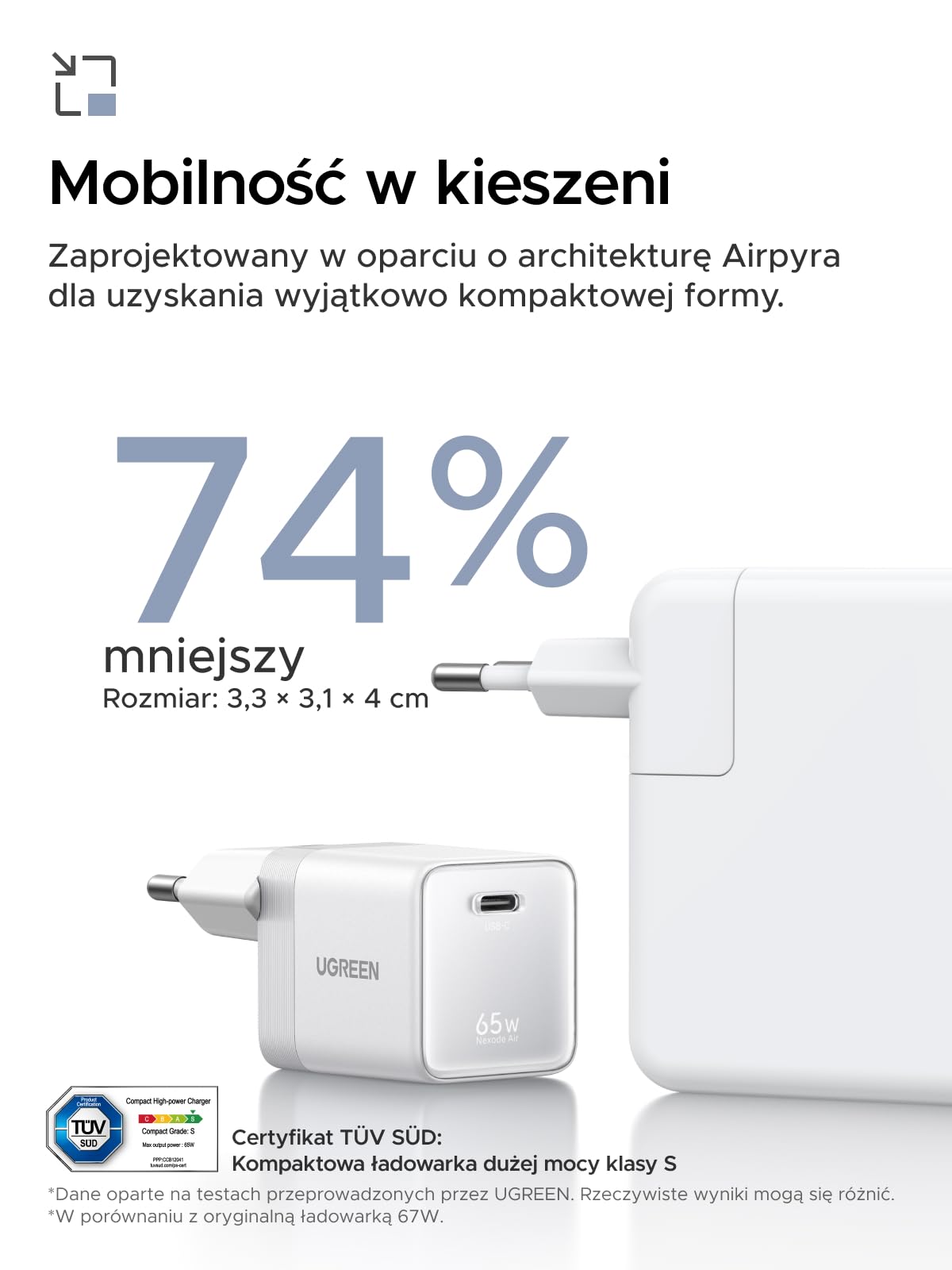 Mini ładowarka USB-C 65 W, ładowarka do laptopa, kompaktowy zasilacz, ładowarka 65 W do MacBooka, iPhone'a, iPada, do użytku w podróży, na co dzień, w podróży, w biurze i w domu (biały)