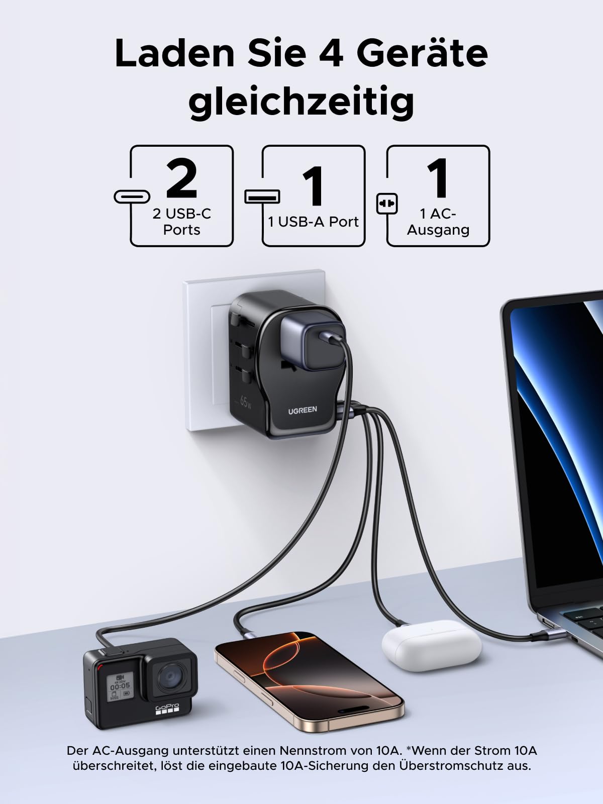 UGREEN 65W Reiseadapter Weltweit mit USB-C 4 in 1 | Universal Adapt für EU UK US AU, 4 Ports, Kompakt und Sicher - Ideal für Geschäftsreisen und Urlaub