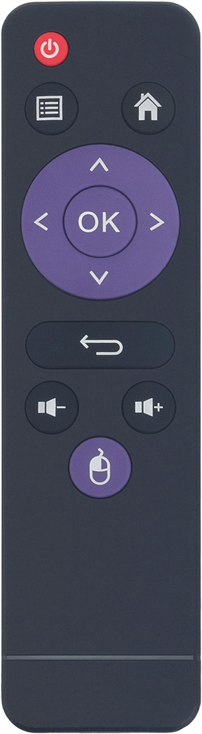 Replaced Remote Control Compatible with X88 Pro S Android TV Box 10.0 H96 Series H96 Mini H96 Max H96 Max X2 H96 Max X3 H96 Max+ H96 Max Plus