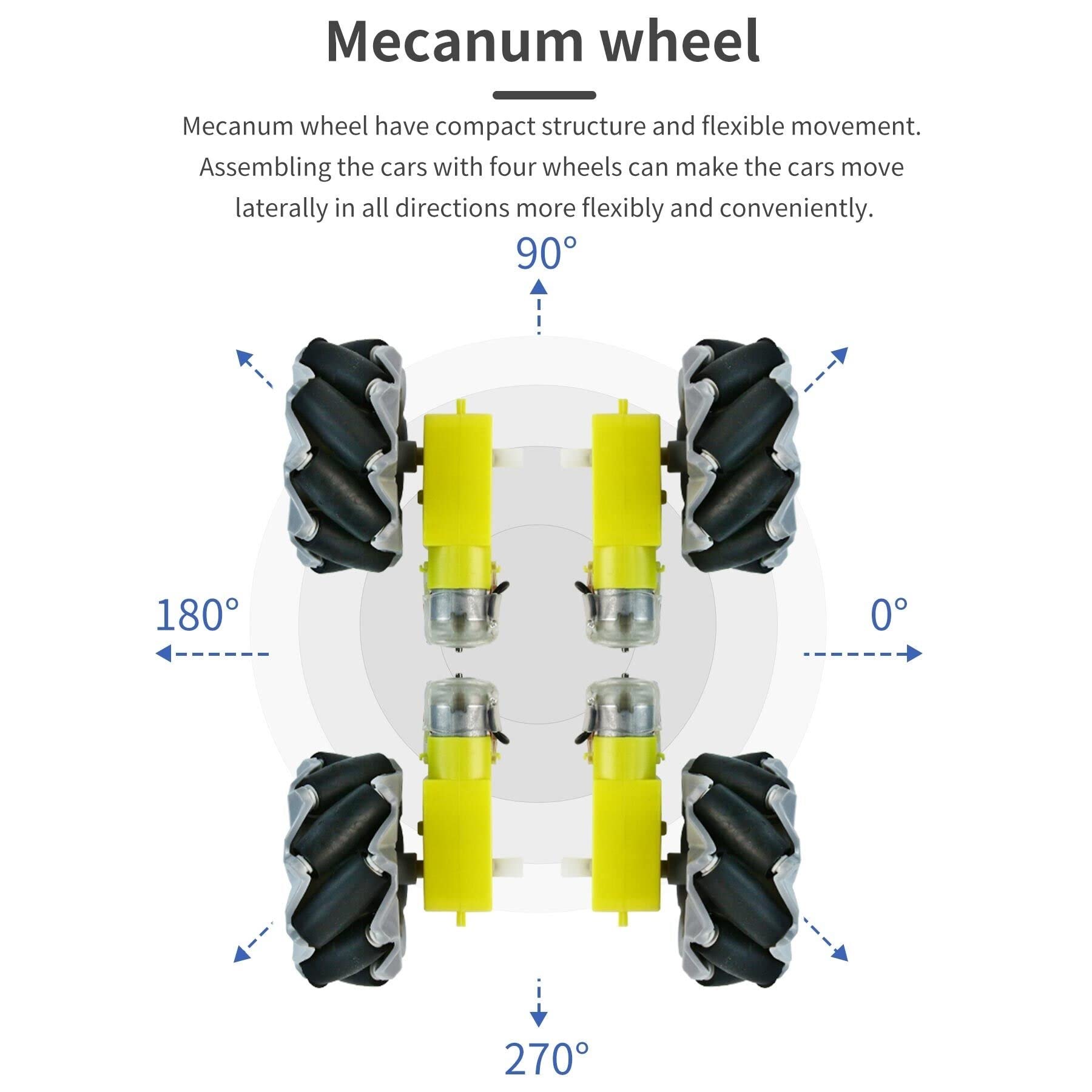 4pcs 6 5mm 68mm 80mm mecanum colección de Ruedas Bricolaje Robot Car Compatible con N20 TT Motor (Color : Version2)