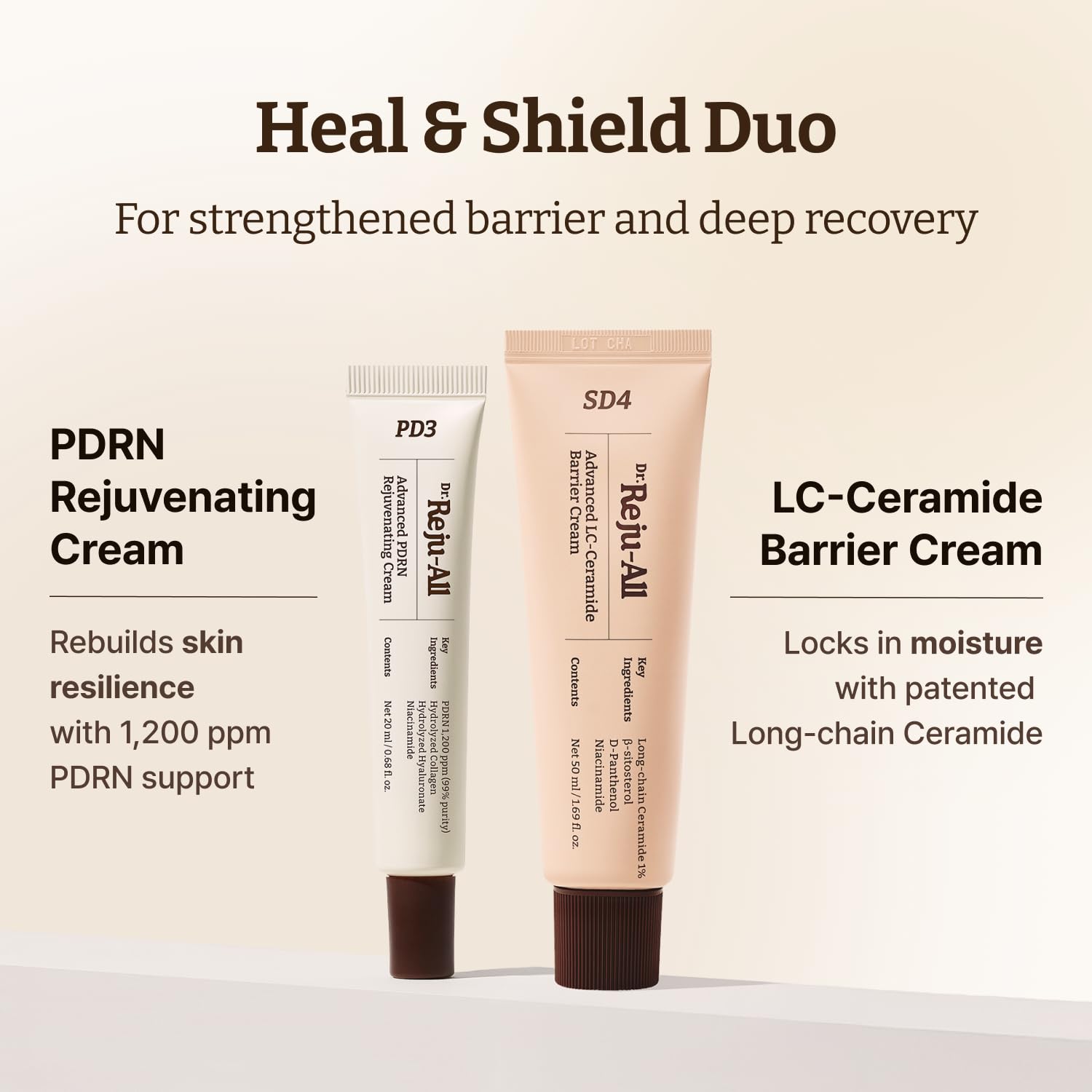 Dr. Reju-All Heal & Shield Duo: Advanced PDRN Rejuvenating Cream + Advanced LC-Ceramide Barrier Cream - Face Moisturizer Bundle for Hydrating & Glass Skin, Korean Pharmacy Anti-Aging Skin Care - Image 3