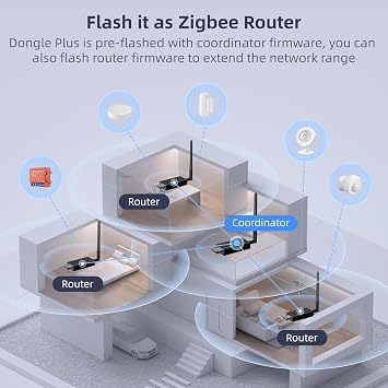 Zigbee 3.0 USB Dongle-P Gateway, TI CC2652P+CP2102N Dual-Chip, Universal Zigbee USB Gateway with Antenna for Home Assistant, OpenHAB, ZHA, Zigbee2MQTT