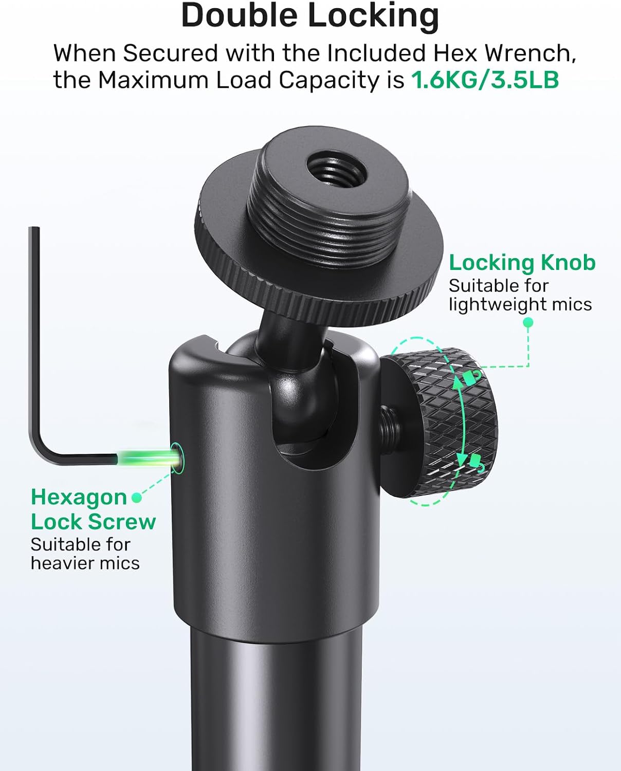 Microphone Wall Mount Bracket with Ball Head, 360° Swivel Mic Mount with 5/8"-27, 1/4" & 3/8" Screw Adapters, Flange & Ceiling Mount for Mics, Webcams and Lights, Ideal for Studio, Podcasting, Church