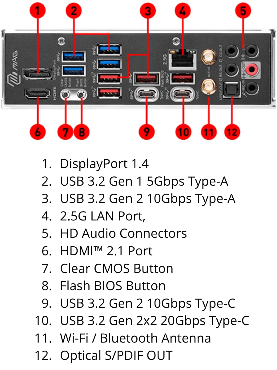 PC Professionale i9 14900KF 24 Core - RAM 64Gb 6000mhz DDR5 - RTX 5070 Ti 16GB - Z790 TOMAHAWK - Nvme 2TB Gen4 - LAN 2.5G e Wi-Fi 6E - Workstation 1000 Watt 80 Gold - Licenza W11