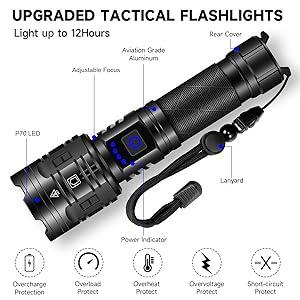 Rechargeable Flashlights High Lumens, Powerful Tactical Flashlights, 5 Modes LED Flashlight Adjustable, Brightest Flashlight Waterproof, Handheld Flash Light for Emergencies, Home, Camping, Hiking