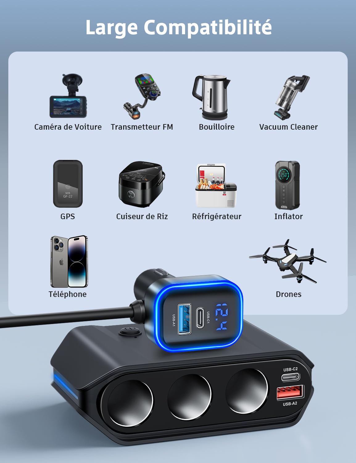 SONRU 7-en-1 Multi Prise Chargeur Allume Cigare, 180W【Dual PD & Quick Charge 3.0】 12V/24V Chargeur Voiture USB, Charge Rapide Chargeur, Affichage du Tension par LED pour Tablette/Phone/GPS
