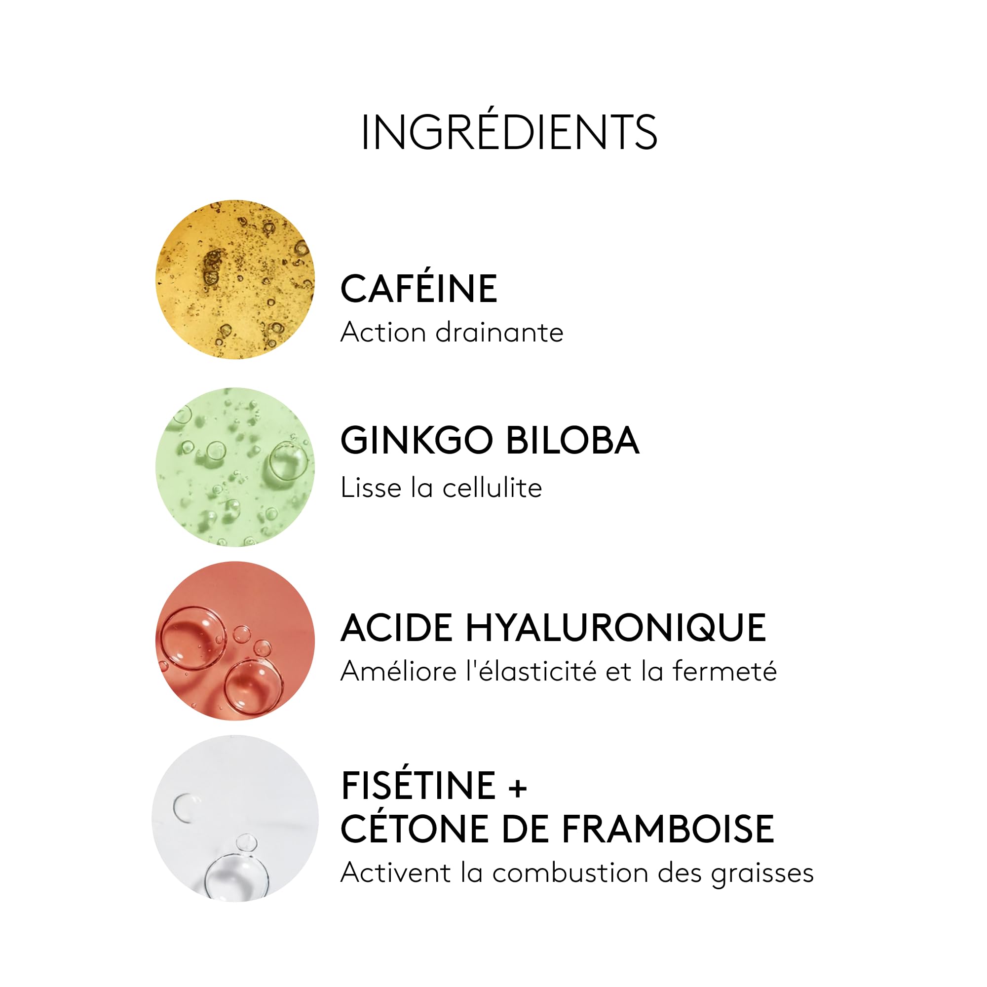 COCUNAT Body Power Crème Anti Cellulite Mincissante Fermeté 150ml + 200ml | Soin minceur puissant et raffermissant à la caféine. Réduit la cellulite, draine et redéfinit la silhouette du corps.
