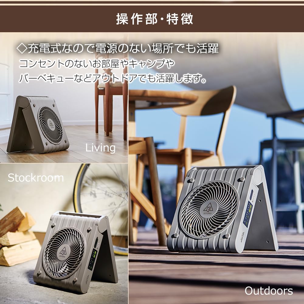 Amazon.co.jp: アピックス SOTOMO ソーラーパワーファン2 無電源でも