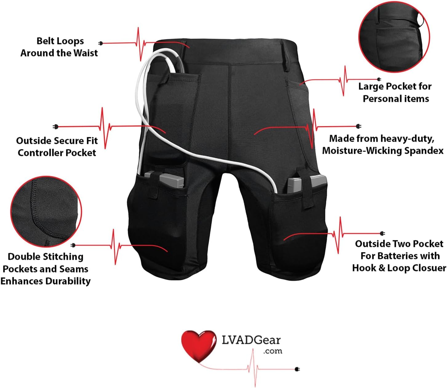 LVAD Gear Unisex Medical Shorts for HeartMate 2 & 3 – Breathable, Comfortable Design with Secure Storage Pockets - Image 4
