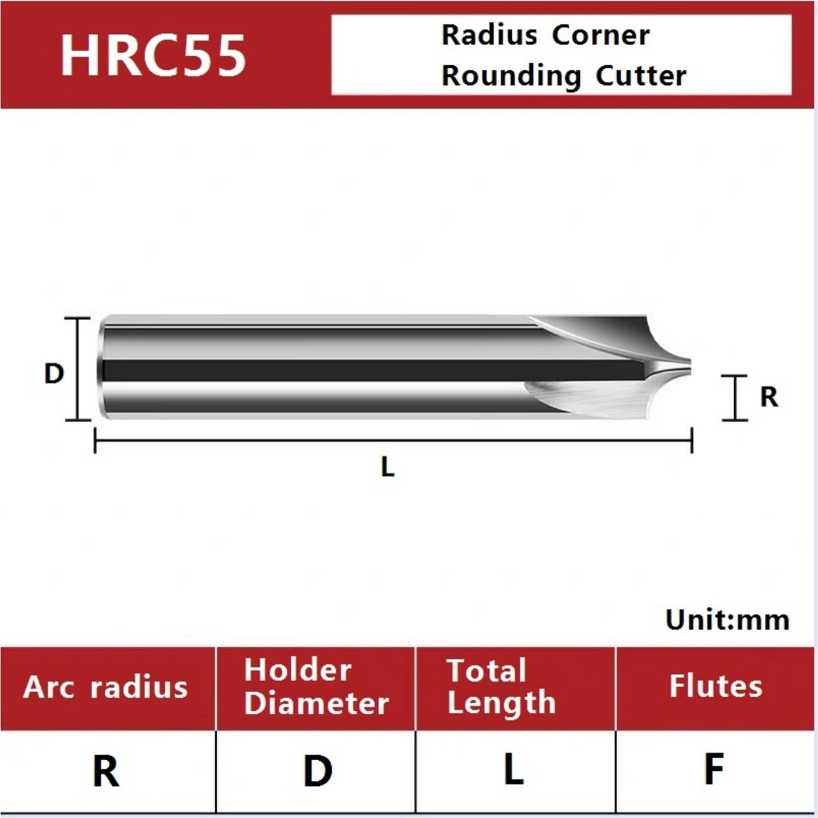 Fresa de extremo Juego de 5 fresas de extremo for redondeo de esquinas con radio HRC55, R0.5/0.75/1/2/3/4/5, biselado de radios exteriores(FOR Stainless,R1*D4*L50 4F)