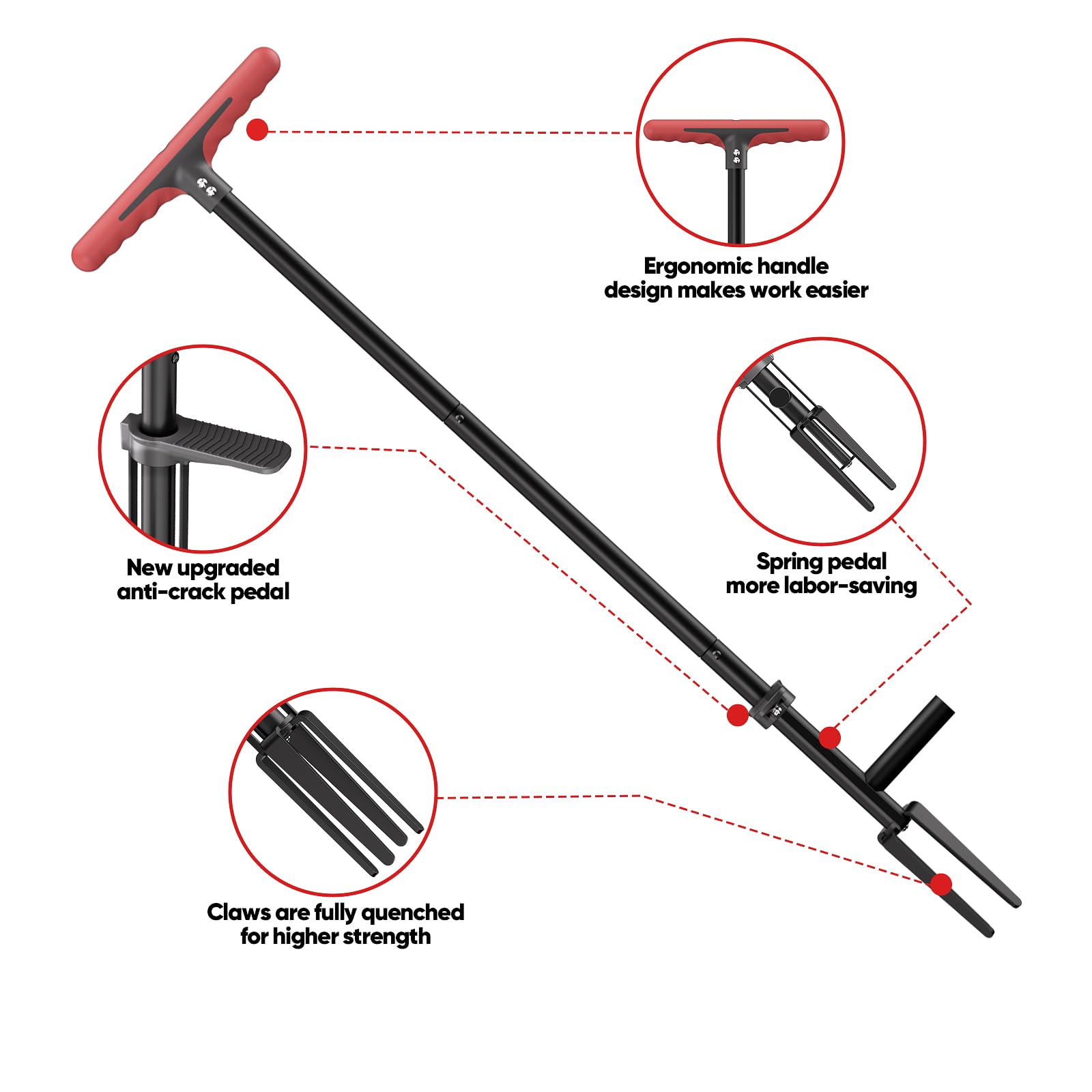 FLORA GUARD Escardador Manual, Extractora de Malas Hierbas 90 cm, con Cuatro Garras para Eliminación Eficaz, Garras y Pedal de Acero Inoxidable Reforzado y Templado, Herramienta de Jardín