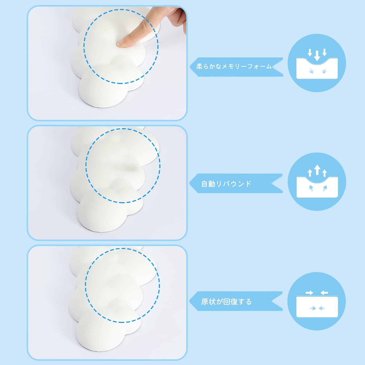 A.JAZZ リストレスト 雲型 リストレスト 白 キーボードクッション パソコンクッション 雲状手首クッション 低反発PU材質 疲労軽減 柔らかい素材 通気性 肌に刺激なし アームレスト 滑り止めベース メモリーフォーム パソコンクッション ゲーム/オフィス 白