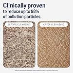 Cetaphil Gentle Clear Pore Clearing Acne Cleanser, Foaming Gel Cleanser for Sensitive, Acne-Prone Skin, 8 Fl Oz Pump Bottle, 2% Salicylic Acid, Gently Exfoliates, Dermatologist Recommended Brand - Image 5