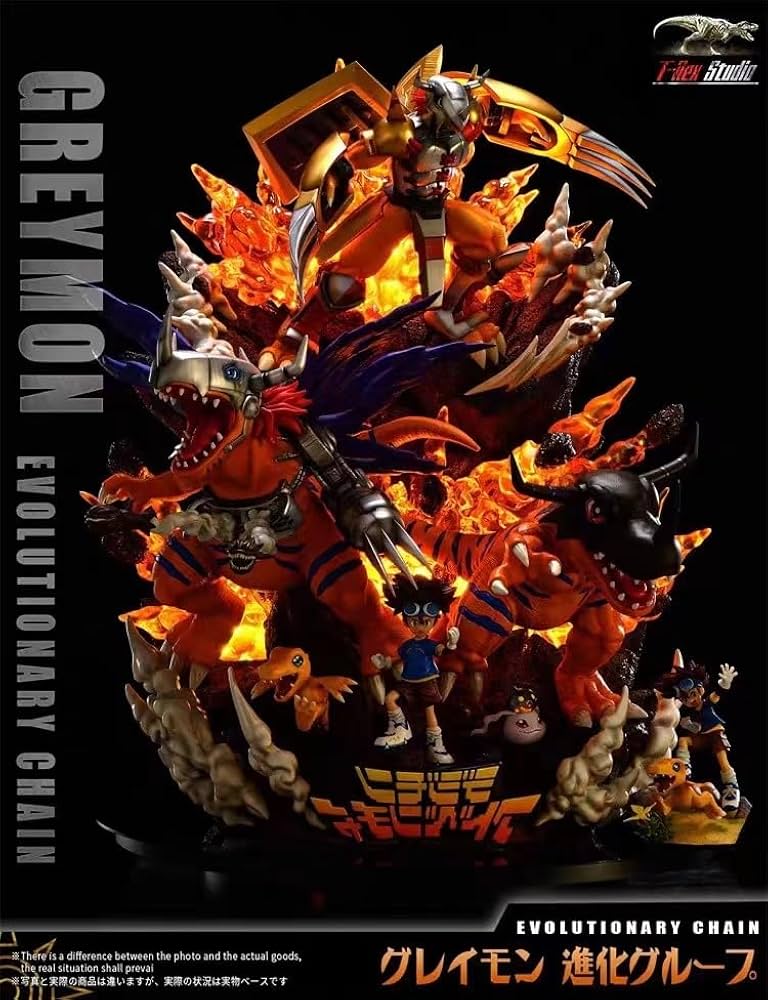 デジモン アグモン 特大フィギュア Amazon.co.jp: カスタムアニメフィギュアフィギュアフィギュア