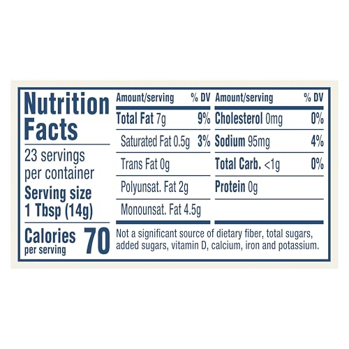 Hellmann's Garlic Dip & Spread Garlic Aioli for French Fries, Sandwiches, Burgers & More Made With 100% Certified Vegan Ingredients 11.5 oz (Pack of 2) - image 2
