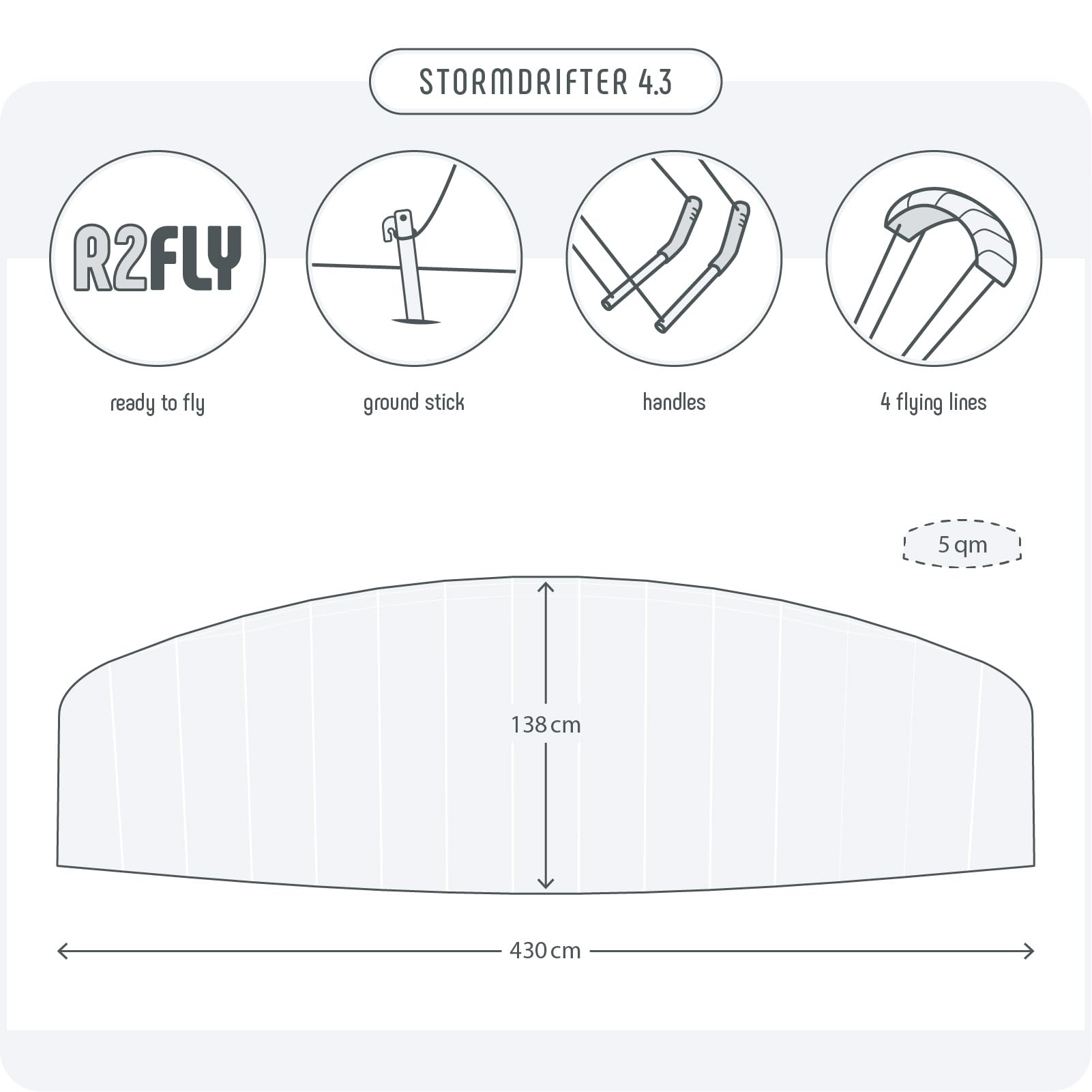 Skymonkey Stormdrifter, Estera de dirección de 4 líneas, «Ready to Fly» - Diferentes tamaños - Envergadura de 230 cm, 330 cm, 430 cm