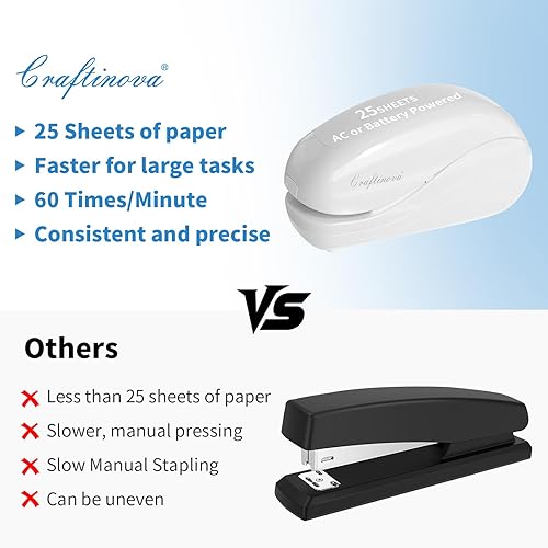 Vista 34 de Grapadora eléctrica, incluye 2000 grapas y 1 removedor de grapas, adecuada para el tamaño de la palma y alta comodidad, capacidad de 25 hojas, Negro