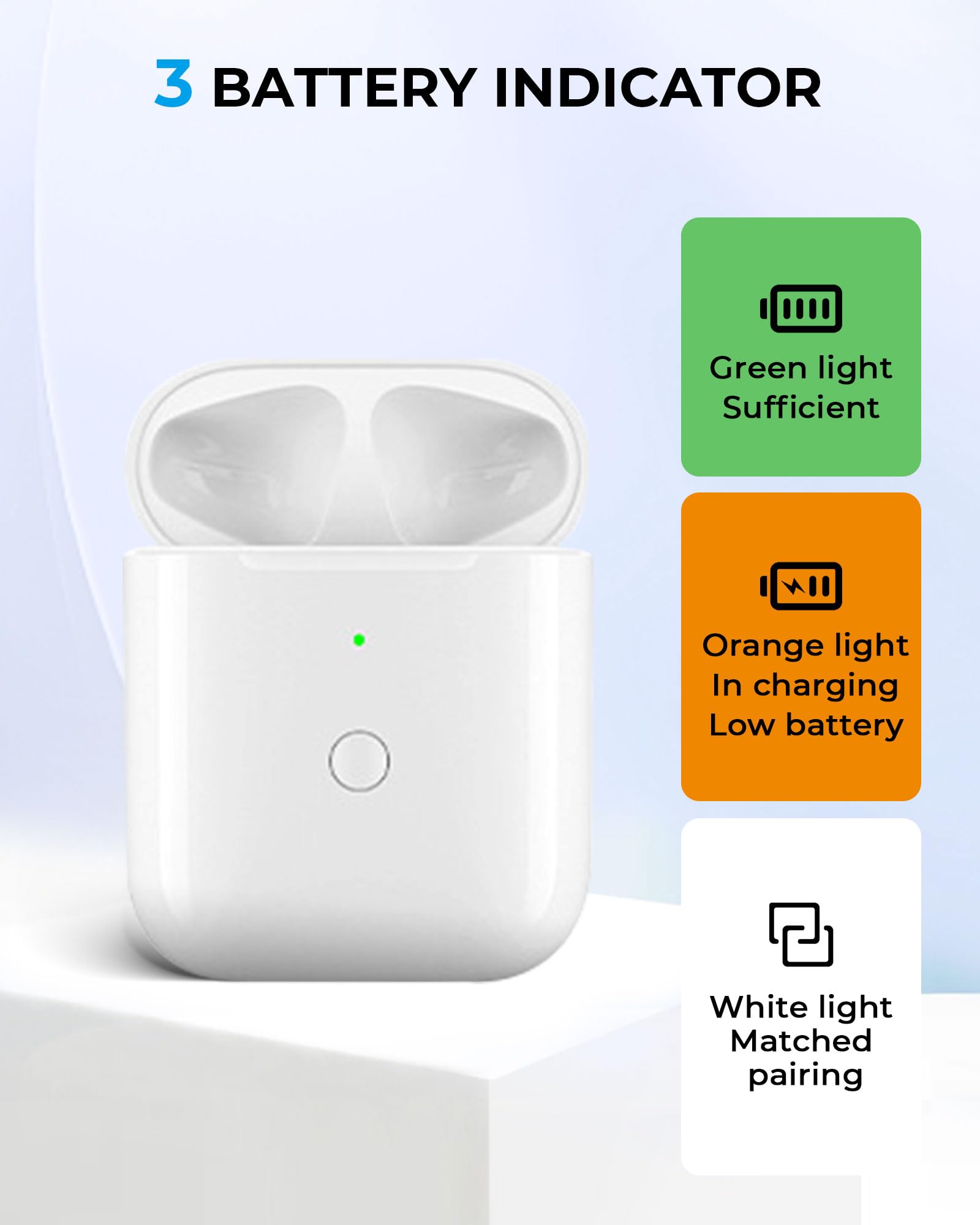 Kabelloses Ladecase Kompatibel mit Air-pods 1 und 2 Generation, 550 mAh Wireless Charging Case Original Ersatz Replacement, Bluetooth Pairing Sync Button