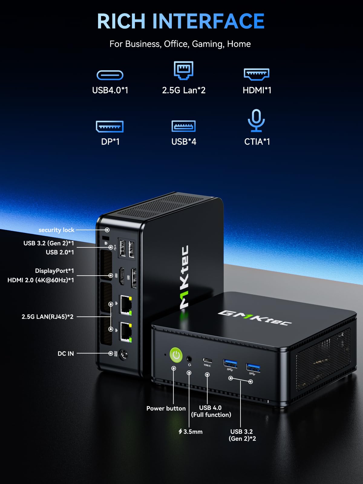 GMKtec Mini-PC M6 Ultra Gaming Barebone Ryzen 5 7640HS (z aktualizacją do 6600H/6800U), bez pamięci RAM, bez dysku SSD, podwójna karta sieciowa LAN 2,5 GbE, potrójny ekran 4K, WiFi 6, USB4, BT 5.2, DP
