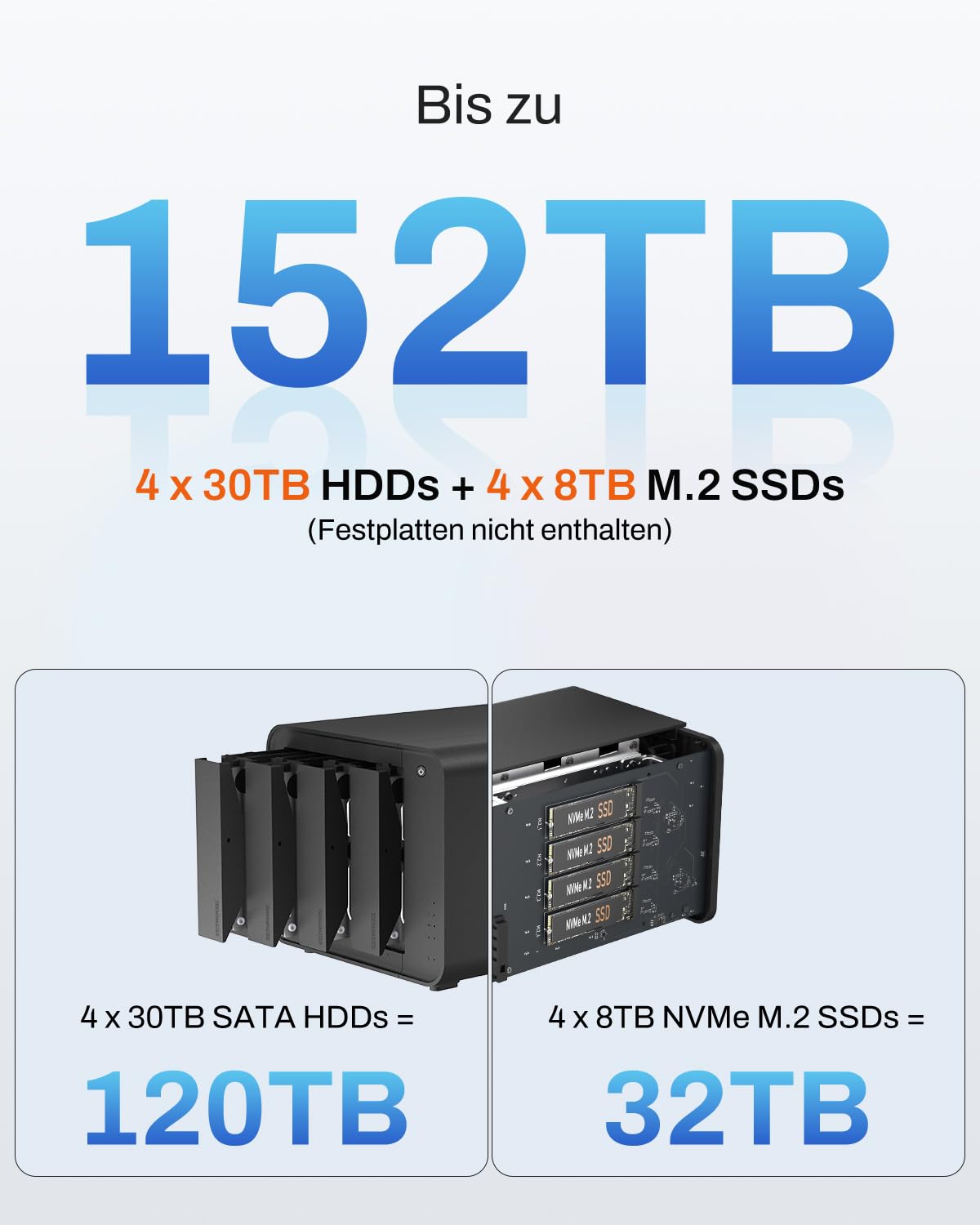 TERRAMASTER D8 Hybrid 2 8-Bay Gehäuse für HDD & NVMe SSD(Diskless)