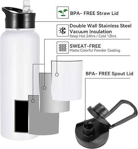 Miniatura 4 de Botella de agua aislada de 40 onzas con pajilla, botellas de agua deportivas de acero inoxidable con 2 tapas (pajilla y tapa de boca ancha),